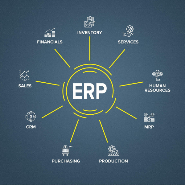 erp forbes_600px x 600px